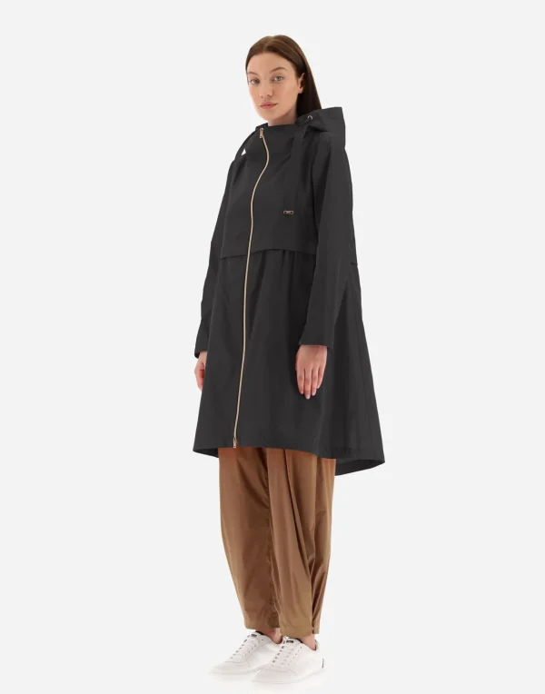 Women Herno Parka & Jackets